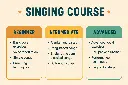 Singing Course.webp
